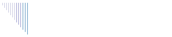 APRIL 2002