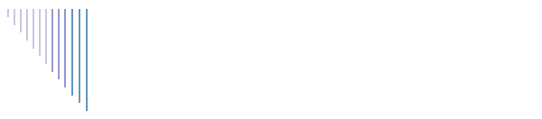APRIL 2003
