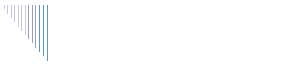 APRIL - 2023